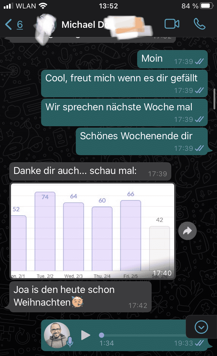 Personal Coaching Feedback Michael_ergebnis